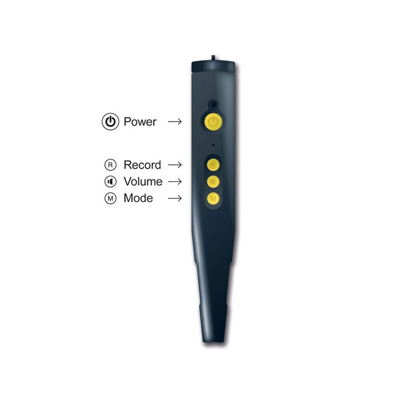 PenFriend 3 Voice Labeling System